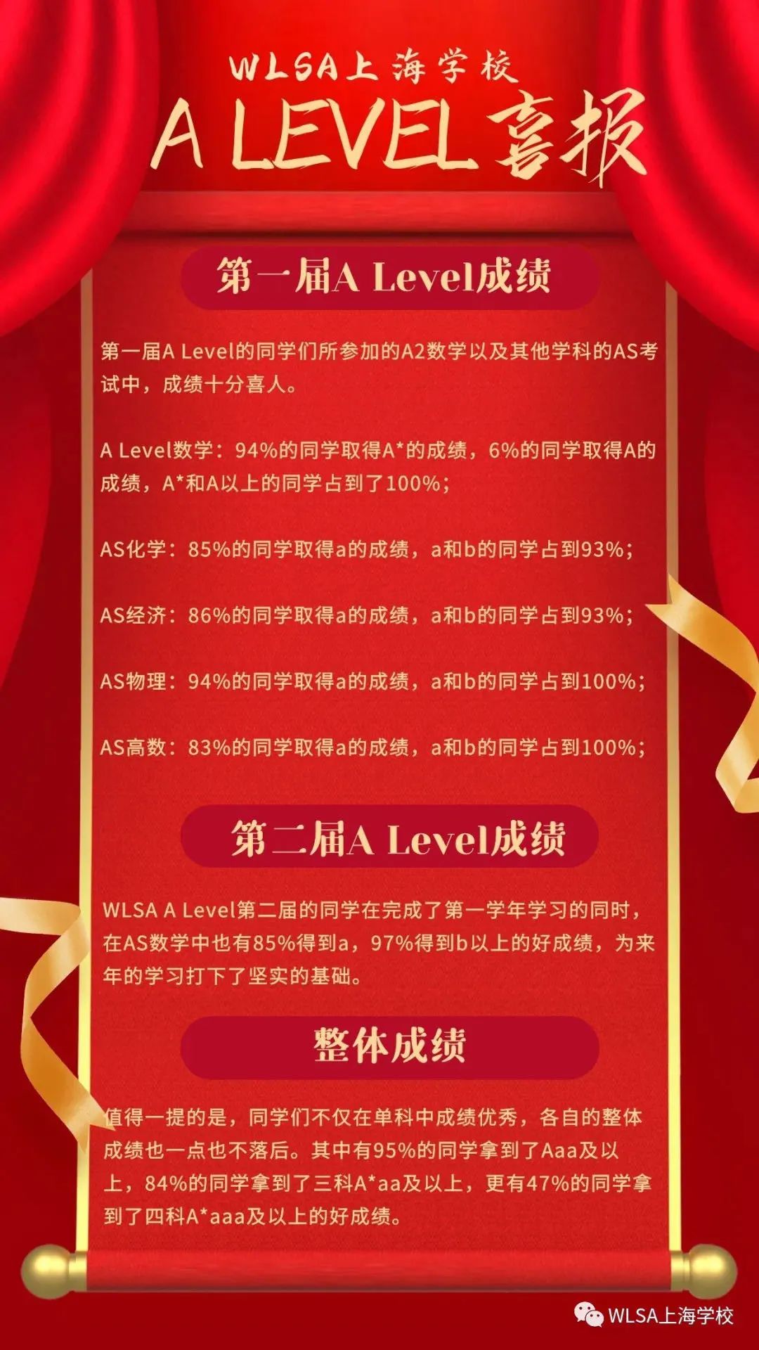 A-Level考试出分，上海名校晒喜报！“牛剑种子”哪里最多？